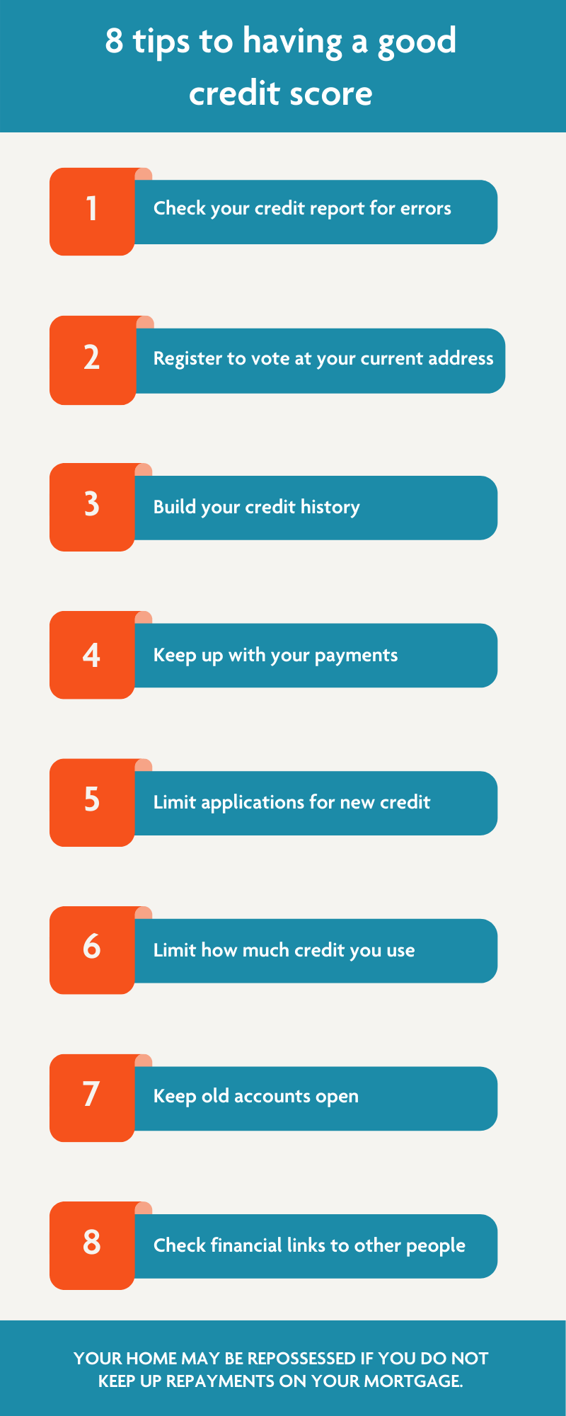 Tips-for-having-a-good-credit-score.png